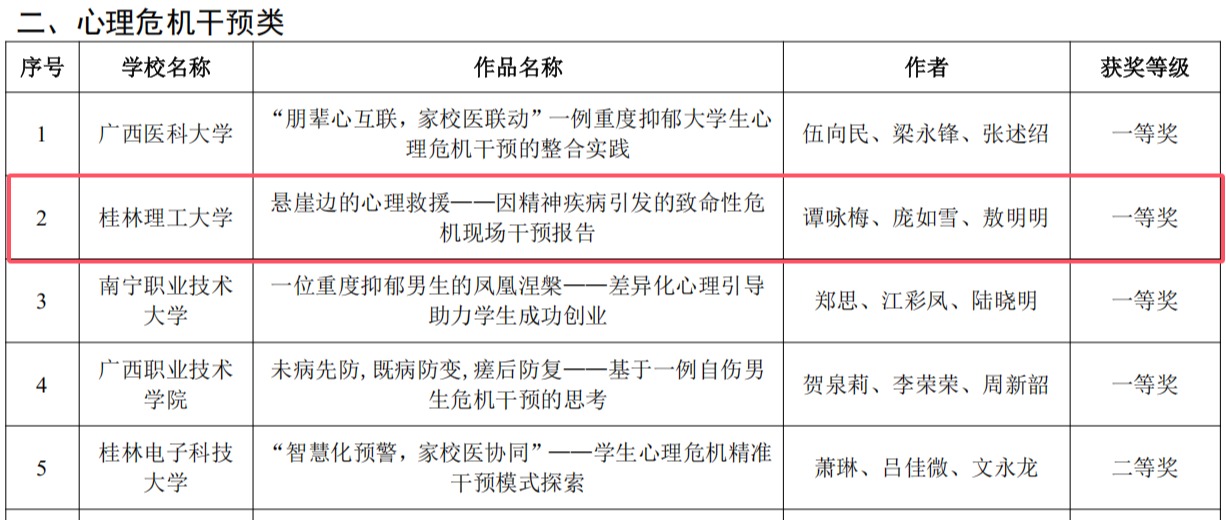 太阳集团2138
