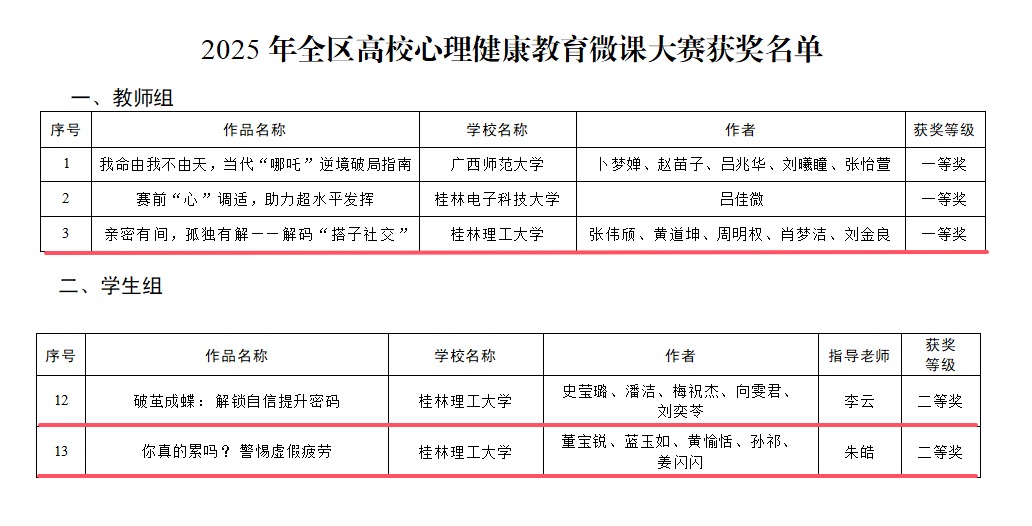 太阳集团2138