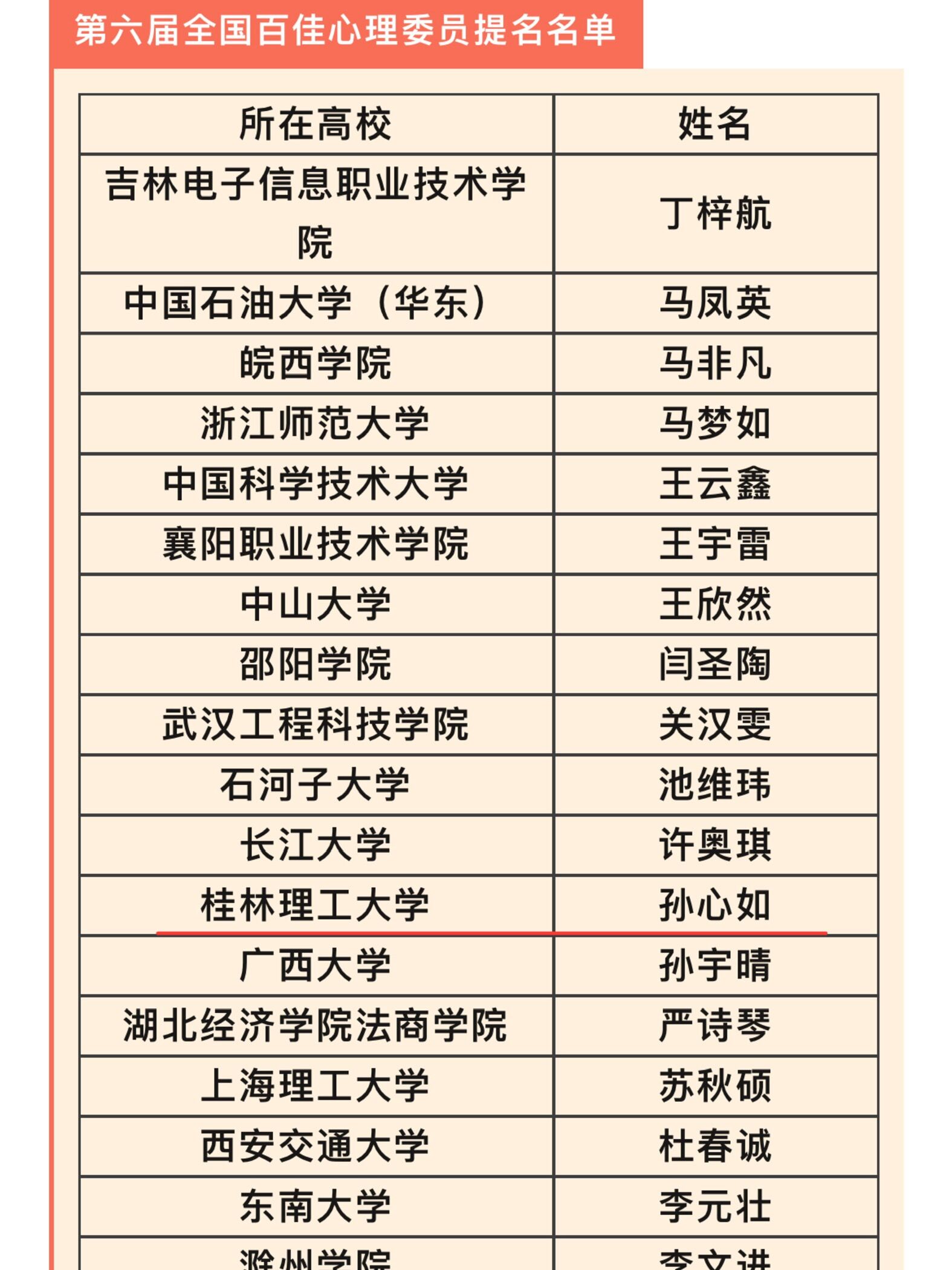 太阳集团2138