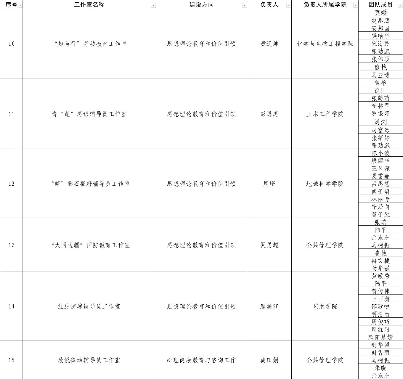 太阳集团2138