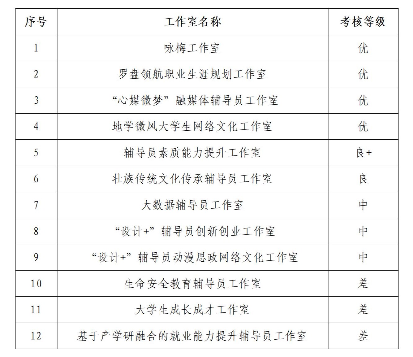 太阳集团2138