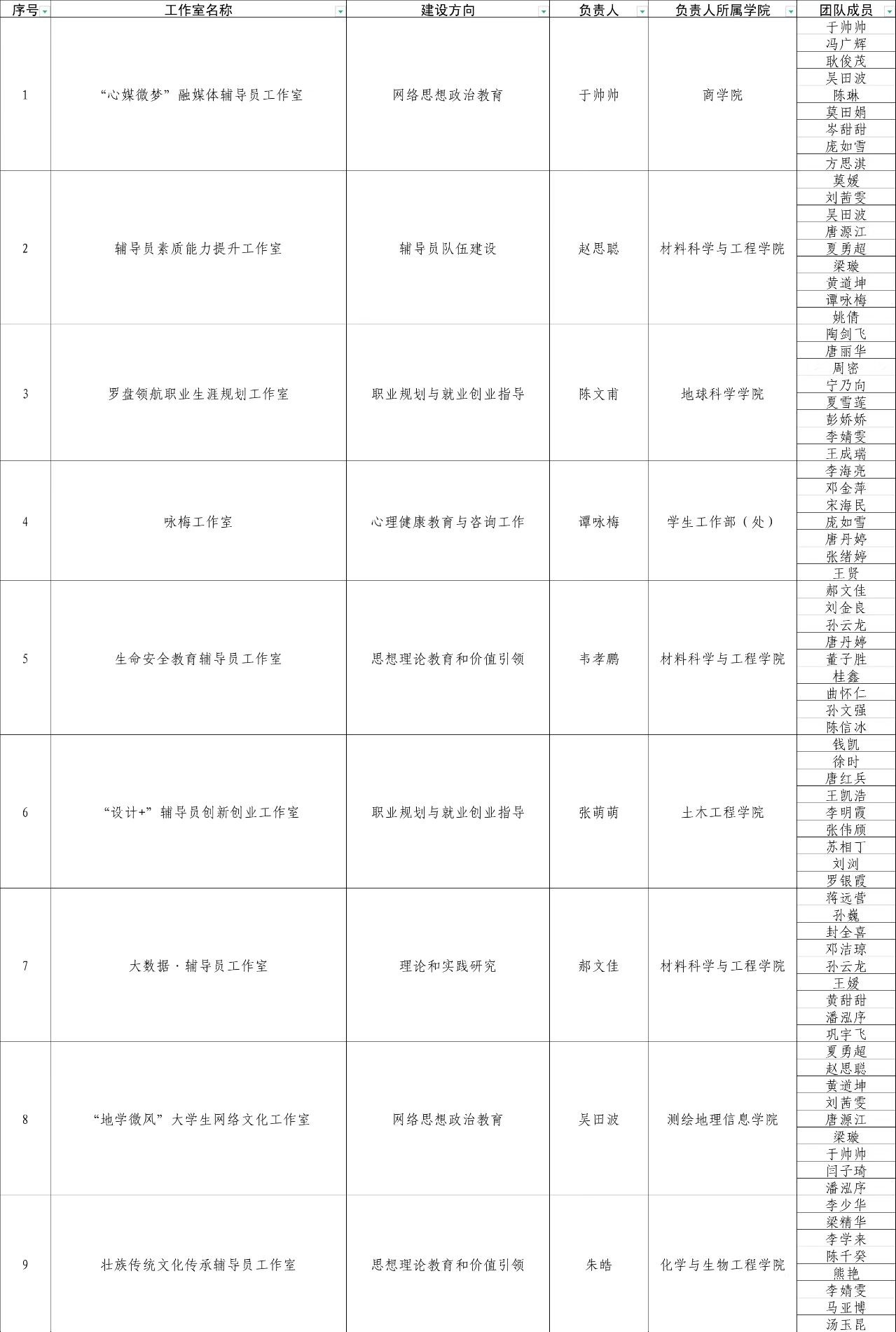 太阳集团2138