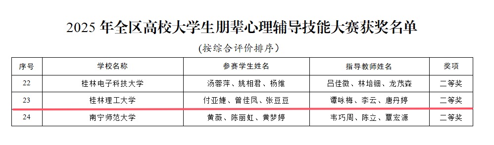 太阳集团2138
