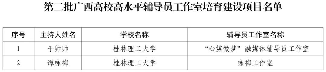 太阳集团2138