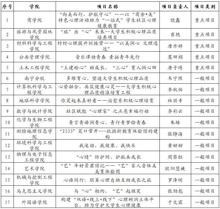 太阳集团2138