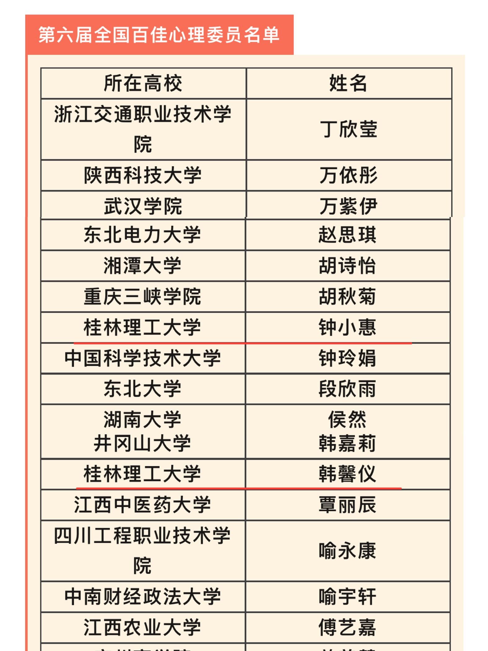 太阳集团2138
